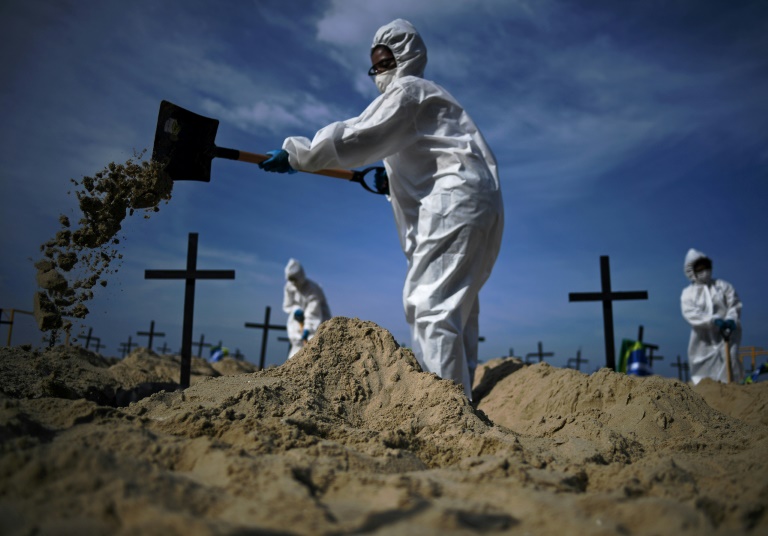 Graves dug on Copacabana Beach to symbolize Brazil’s coronavirus dead